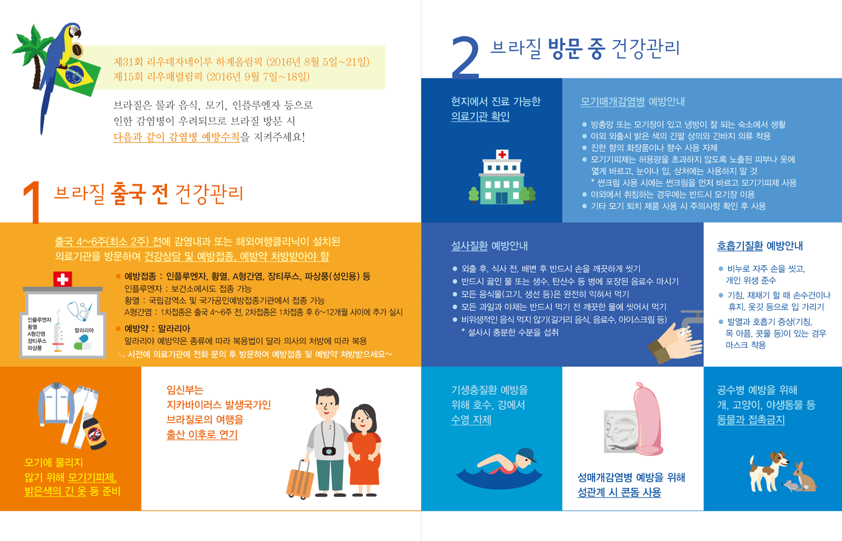 리우올림픽 감염병 예방수칙(뒤)-min.png