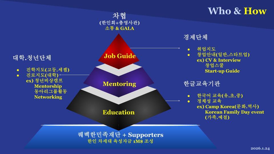 차협 간담회 진행자료_20260124 (3).jpg